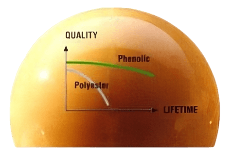 Aramith Premier Cue Ball 4